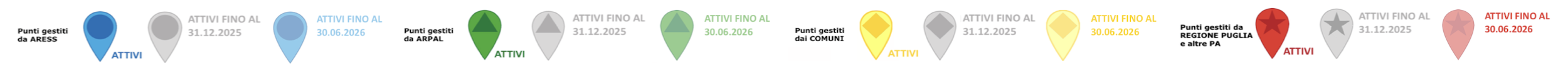 Legenda della mappa